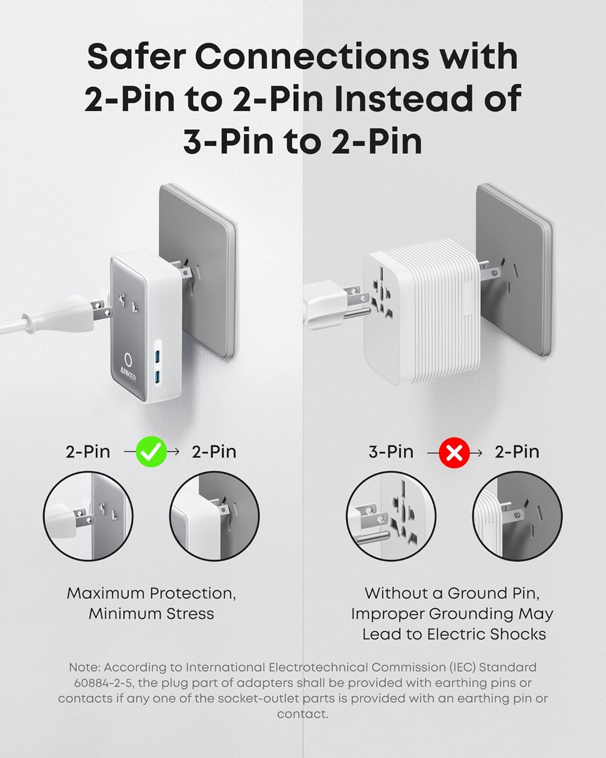 Anker Nano Travel Adapter (5-in-1, 20W, 1-Pack)