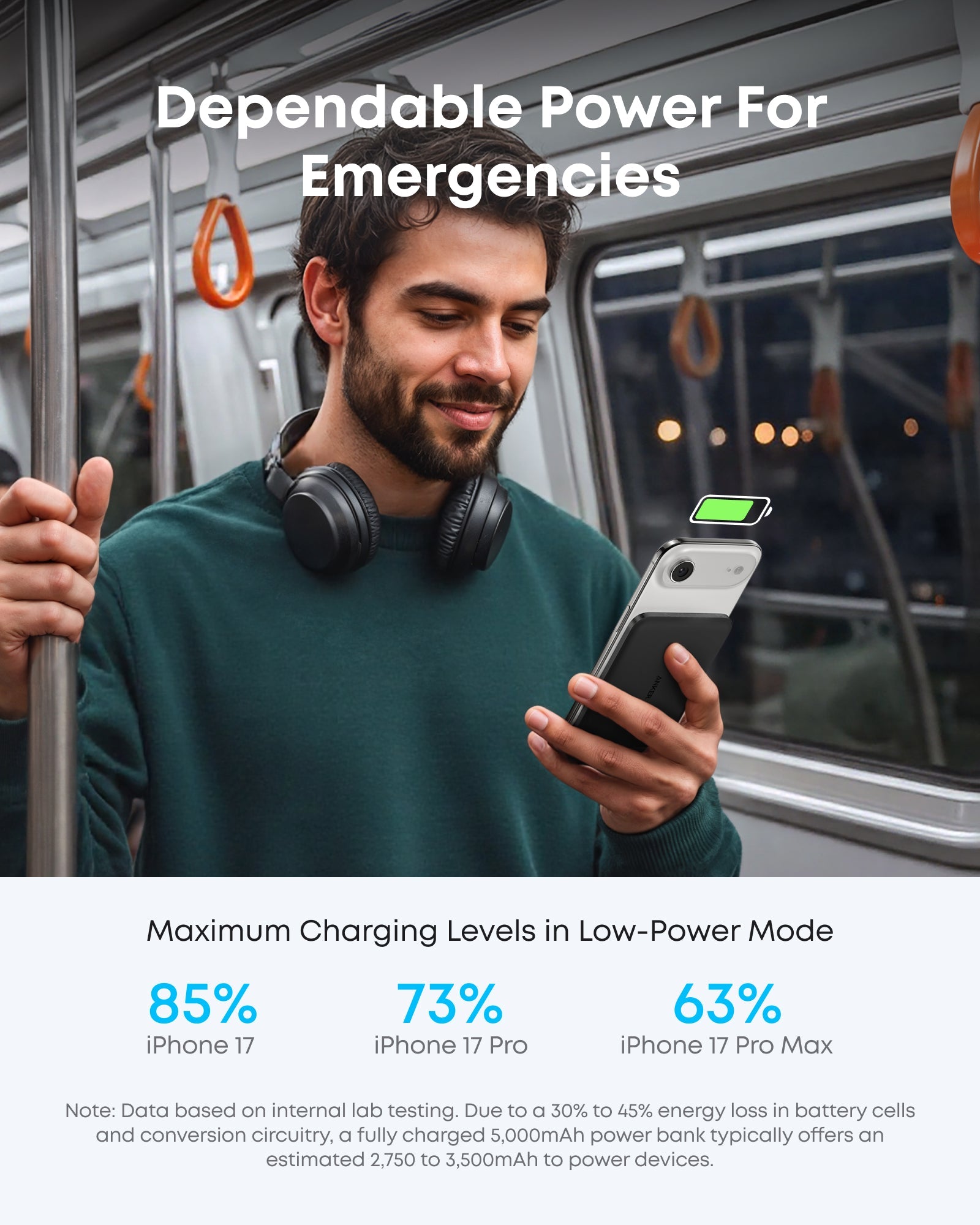 Anker Nano Power Bank (5K, MagGo, Slim)